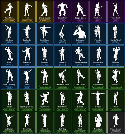 [PC/PSN/XBOX] 45 Skins | Blue Squire | Elite Agent | Reckoning | Rogue Agent | Royale Knight | Sparkle Specialist | The Reaper | Battle Hound | Calamity | Carbide | Dark Voyager | Drift | Love Ranger | Lynx | Ragnarok | Raptor | Rex | Valor | Wukong — image 4