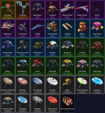 [PC/PSN] 52 Skins | Elite Agent | Ol' Woody | Reckoning | Rose Team Leader | The Reaper | Warpaint | A.I.M. | Blackheart | Calamity | Carbide | Dark Voyager | Deadfire | Dire | Drift | Enforcer | Hybrid | Krampus | Lynx | Omega | Ragnarok | Rox | Sentinel — image 5