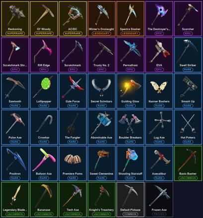 [PC/PSN/XBOX] 51 Skins | AC/DC | Black Knight | Blue Squire | Elite Agent | Glow | IKONIK | Ol' Woody | Reckoning | Rogue Agent | Royale Knight | Sparkle Specialist | The Reaper | A.I.M. | Calamity | Carbide | Dark Voyager | Dire | Drift | Enforcer | Lynx — image 3