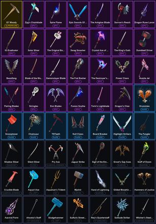 [PC] 126 Skins | Ol' Woody | Xander | Arachne | Blackheart | Deadpool | Eternal Knight | Fade | Fusion | Gear Specialist Maya | Hybrid | Joey | Kado Thorne | Kymera | Malik | Mandalorian | Mecha Cuddle Master | Menace | Midas | Nezumi | Predator | Raz — image 4