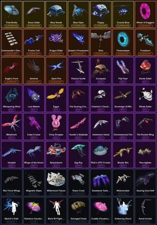 [PC/XBOX] 332 Skins | Aloy | Blizzard Bomber | Blue Squire | Blue Striker | Blue Team Leader | Carbon Commando | Cloud Striker | Controller | Darth Vader | Elite Agent | Fixer | Ol' Woody | Perfect Point | Prodigy | Rose Team Leader | Royale Knight — image 8