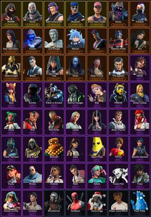 [PC/PSN/XBOX] 128 Skins | Havoc | IKONIK | Leviathan Axe | Ol' Woody | Reaper | Rose Team Leader | Sub Commander | Warpaint | Catalyst | Deadpool | Era | Fade | Fate | Fusion | Gear Specialist Maya | Kado Thorne | Love Ranger | Mandalorian | Midas — image 2