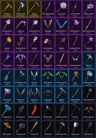[PC/PSN/XBOX] 128 Skins | Havoc | IKONIK | Leviathan Axe | Ol' Woody | Reaper | Rose Team Leader | Sub Commander | Warpaint | Catalyst | Deadpool | Era | Fade | Fate | Fusion | Gear Specialist Maya | Kado Thorne | Love Ranger | Mandalorian | Midas — image 4