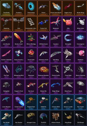 [PC/PSN/XBOX] 128 Skins | Havoc | IKONIK | Leviathan Axe | Ol' Woody | Reaper | Rose Team Leader | Sub Commander | Warpaint | Catalyst | Deadpool | Era | Fade | Fate | Fusion | Gear Specialist Maya | Kado Thorne | Love Ranger | Mandalorian | Midas — image 8
