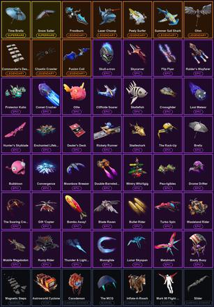 [PC/PSN/XBOX] 156 Skins | Reaper | Sultura | Travis Scott | Blackheart | Blaze | Deadpool | Eternal Knight | Fade | Fallen Love Ranger | Fusion | Gear Specialist Maya | Hybrid | Leviathan | Luxe | Lynx | Mandalorian | Midas | Nezumi | Omegarok — image 8