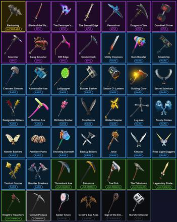 [PC/PSN/XBOX] 36 Skins | Blue Team Leader | Reckoning | Travis Scott | Blackheart | Calamity | Drift | Hybrid | Lynx | Ragnarok | Vertex | Zenith | Blade of the Waning Moon | Cobalt | DJ Yonder | Doggo | Dragon's Claw | Dumbbell Driver | Dusk | Fable — image 3