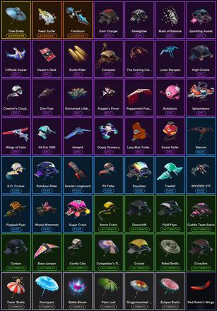 [PC/PSN] 55 Skins | Elite Agent | Ol' Woody | Rogue Agent | The Reaper | Carbide | Dark Voyager | Drift | Enforcer | Omega | Ragnarok | Ronin | The Foundation | The Visitor | Valor | Vertex | Wukong | Battlehawk | Blade of the Waning Moon — image 7
