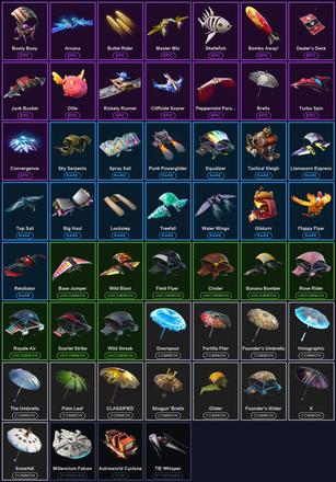 [PC/PSN/XBOX] 74 Skins | Breakpoint | John Wick | Ol' Woody | Rose Team Leader | Warpaint | Blackheart | Catalyst | Deadpool | Fade | Gear Specialist Maya | Hybrid | Love Ranger | Luxe | Lynx | Midas | Raptor | Red Knight | Rox | Sentinel | Vendetta — image 8