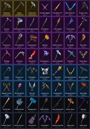 [PC/PSN/XBOX] 174 Skins | Astro Jack | Breakpoint | Cloud Striker | John Wick | Perfect Point | Point Patroller | Reaper | Reckoning | Rogue Agent | Travis Scott | Arachne | Blackheart | Blaze | Calamity | Carbide | Catalyst | Crackshot — image 4