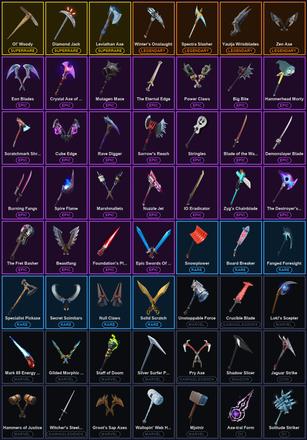 [PC/PSN/XBOX] 128 Skins | Astro Jack | Diamond Jack | Kratos | Leviathan Axe | Ol' Woody | Rose Team Leader | Travis Scott | Warpaint | Xander | Alli | Backlash | Blaze | Deadpool | Eternal Knight | Fade | Gear Specialist Maya | Joey | Kymera — image 4