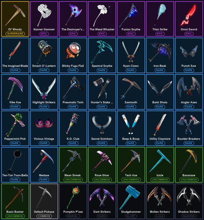 [PC/PSN/XBOX] 43 Skins | Astro Jack | Blue Striker | Blue Team Leader | Carbon Commando | Ol' Woody | Rose Team Leader | Travis Scott | Warpaint | Deadeye | Fusion | Moisty Merman | Oro | Ravage | Raven | Renzo the Destroyer | The Imagined — image 3