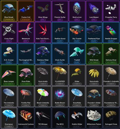[PC/PSN/XBOX] 43 Skins | Astro Jack | Blue Striker | Blue Team Leader | Carbon Commando | Ol' Woody | Rose Team Leader | Travis Scott | Warpaint | Deadeye | Fusion | Moisty Merman | Oro | Ravage | Raven | Renzo the Destroyer | The Imagined — image 5