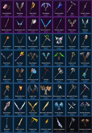 [PC/PSN/XBOX] 65 Skins | Deadpool | Era | Fade | Fusion | Gear Specialist Maya | Mandalorian | Midas | Optimus Prime | Peter Griffin | Rox | Sentinel | Valeria | 8-Ball vs Scratch | Agent Jones | Agent Peely | aXe-O | Beastfang | Blade of the Waning Moon — image 4