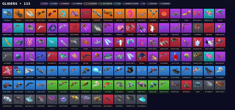 [PC/PSN/XBOX] | 302 skins | Leviathan Axe | Candy Axe | Lara Croft | Spider-Man | John Wick | Psycho Bandit | Spire Assassin | Raz | #GPR7900 — image 4