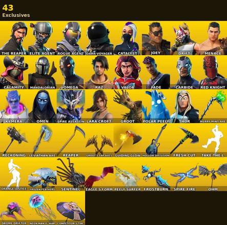 [PC] | 95 skins | Merry Mint Axe | Leviathan Axe | Take The L | Orange Justice | Lara Croft | The Reaper | Elite Agent | Omega | #CMH7715 — image 1