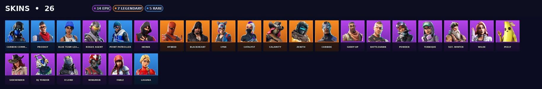 [PC/XBOX] | 26 skins | Orange Justice | IKONIK | Carbon Commando | Prodigy | Blue Team Leader | Rogue Agent | Point Patroller | Hybrid | #LCC3284 — Fortnite account listing