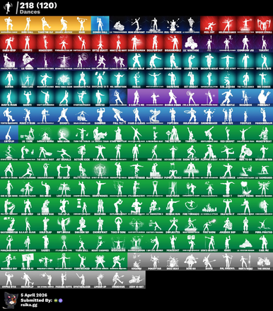 [PC/PSN] 289 skins | Renegade Raider | Travis Scott | Master Chief (Matte Black) | Rogue Agent | Wild Card | Zenith | Drift | Rox | Leviathan | Carbide | 650 VB — image 4