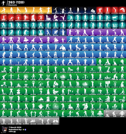[PC/PSN/XBOX] 429 skins | OG STW | Renegade Raider | Aerial Assault Trooper | The Reaper | Elite Agent | Travis Scott | Astro Jack | Gold Midas | Hangtime | 50 VB — image 4